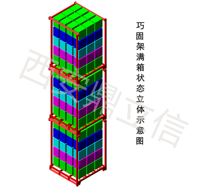 堆垛架滿箱狀態(tài)堆垛使用效果圖